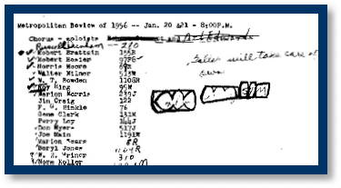 phonelst.jpg 14.90 K